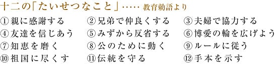 2 to thank a parent is brother, and 12 "important things" ... shows a copybook 12 to protect a tradition 11 that 9 to move makes for the mother country 10 to follow the rule 1 than the Imperial Rescript on Education because 6 that 3 to get along well refl